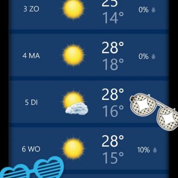 Klaar met de regen in Nederland?